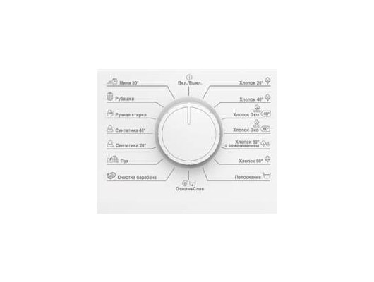 Стиральная машина BEKO WRS 5511 BWW